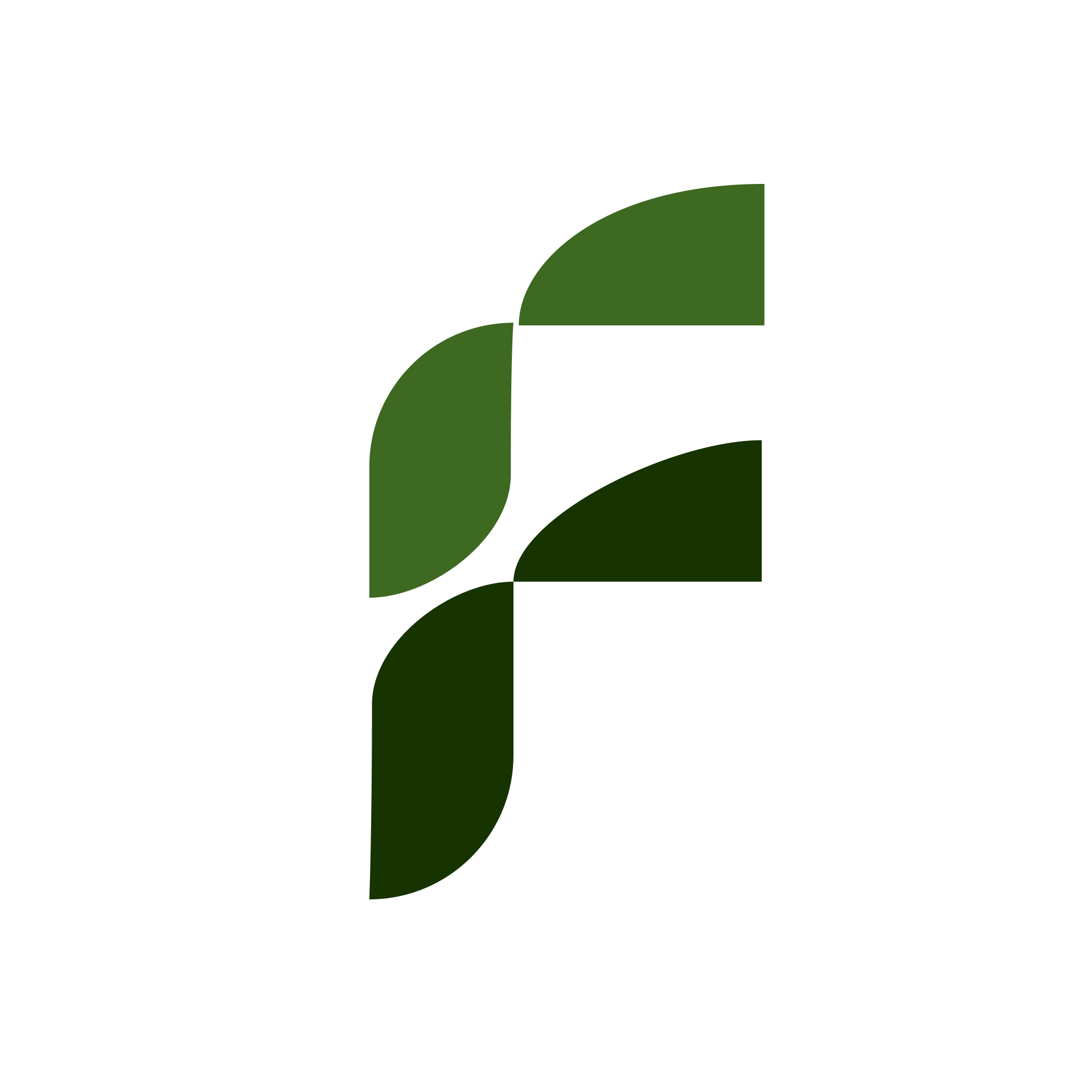FoneRewards